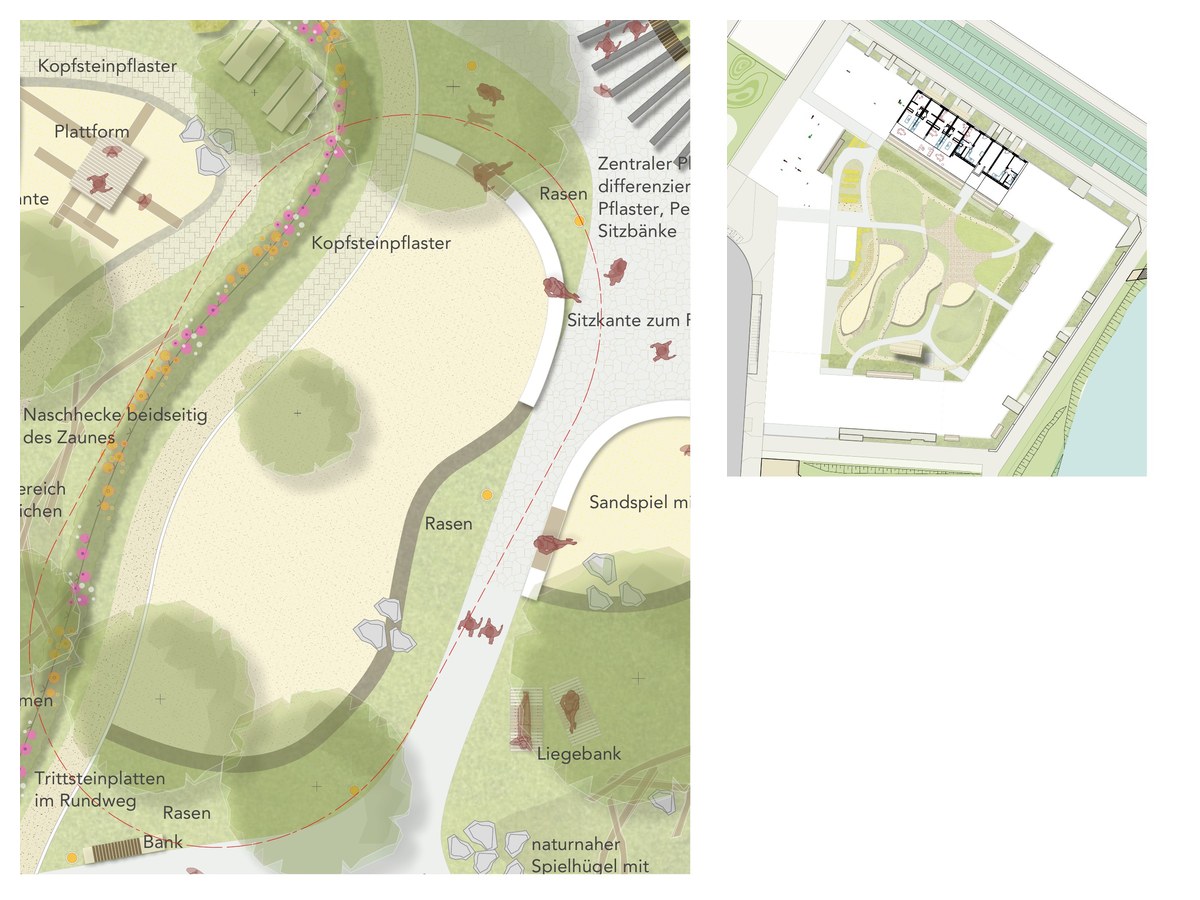 Planausschnitt des zentralen Spielbereichs im Innenhof mit vergrößertem Sandbereich, Wegen, Rasen und Bäumen; daneben ein Lageplan des Innenhofs